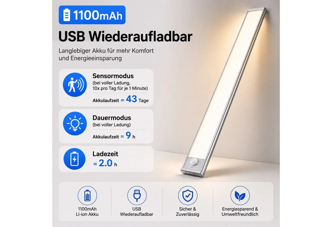 BOOD LED Unterbauleuchte mit Bewegungsmelder 3000K/4000K USB-C
