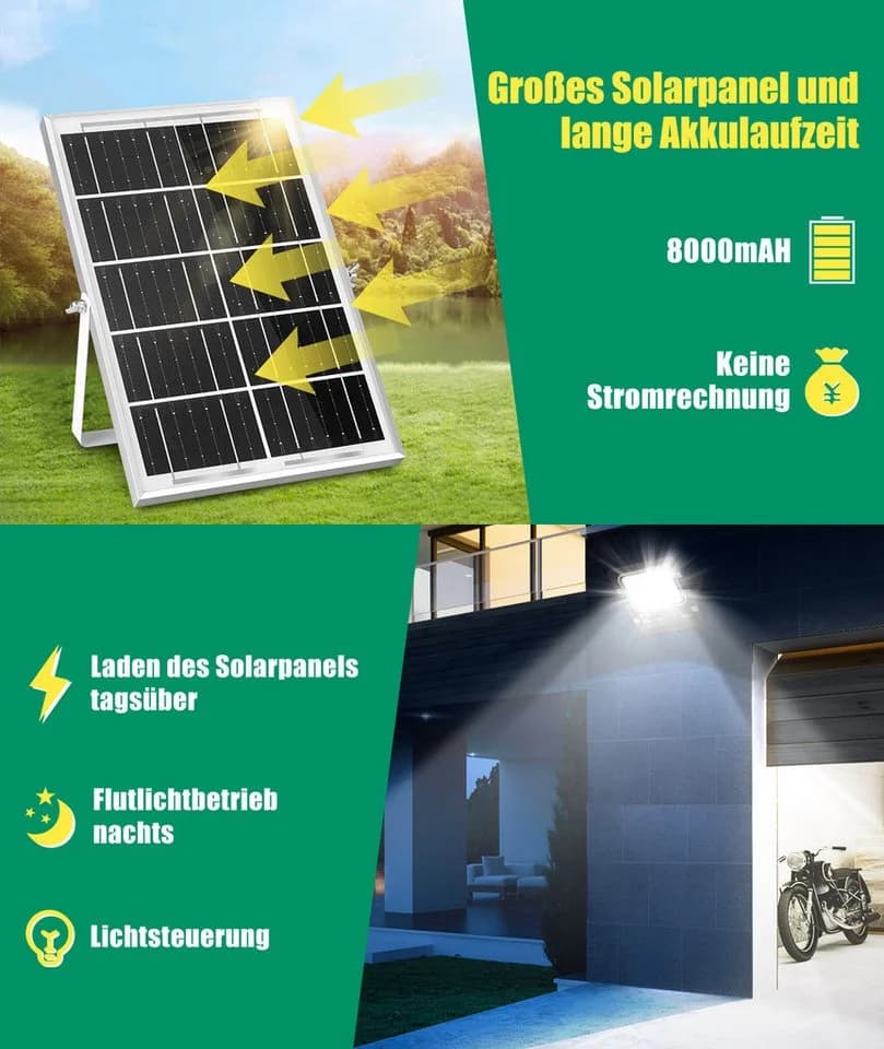 Aigostar Solar LED Flutlichtstrahler IP66 mit 5m Kabel