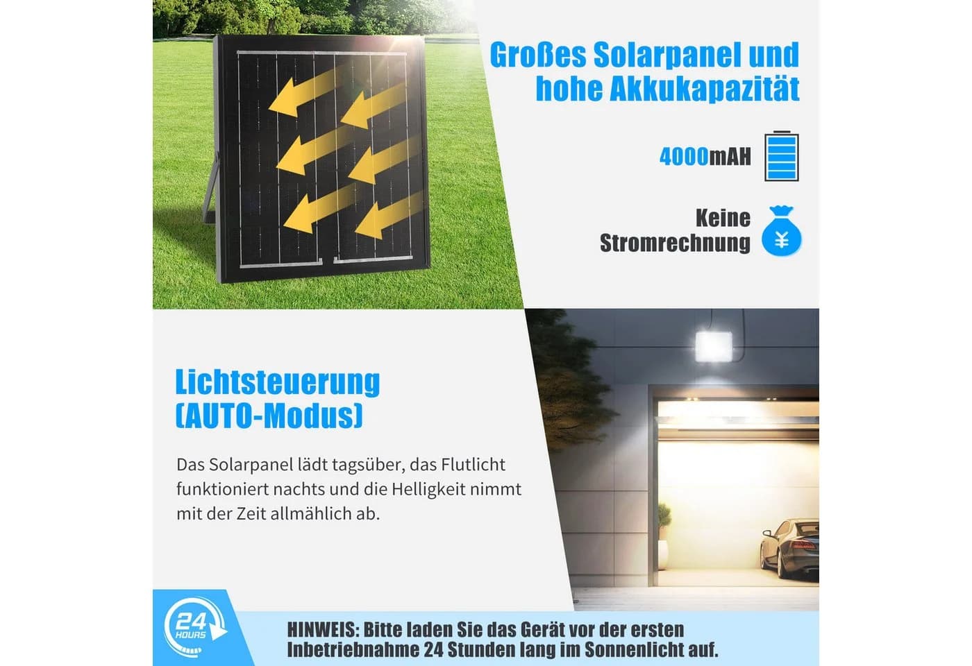 Aigostar Solar LED Strahler Außen Dimmbar IP66 Fernbedienung