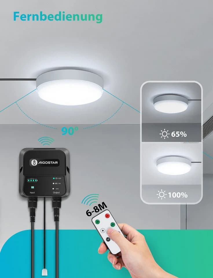 Aigostar LED Solarleuchte Außen Decke 8m Kabel IP65 Weiß