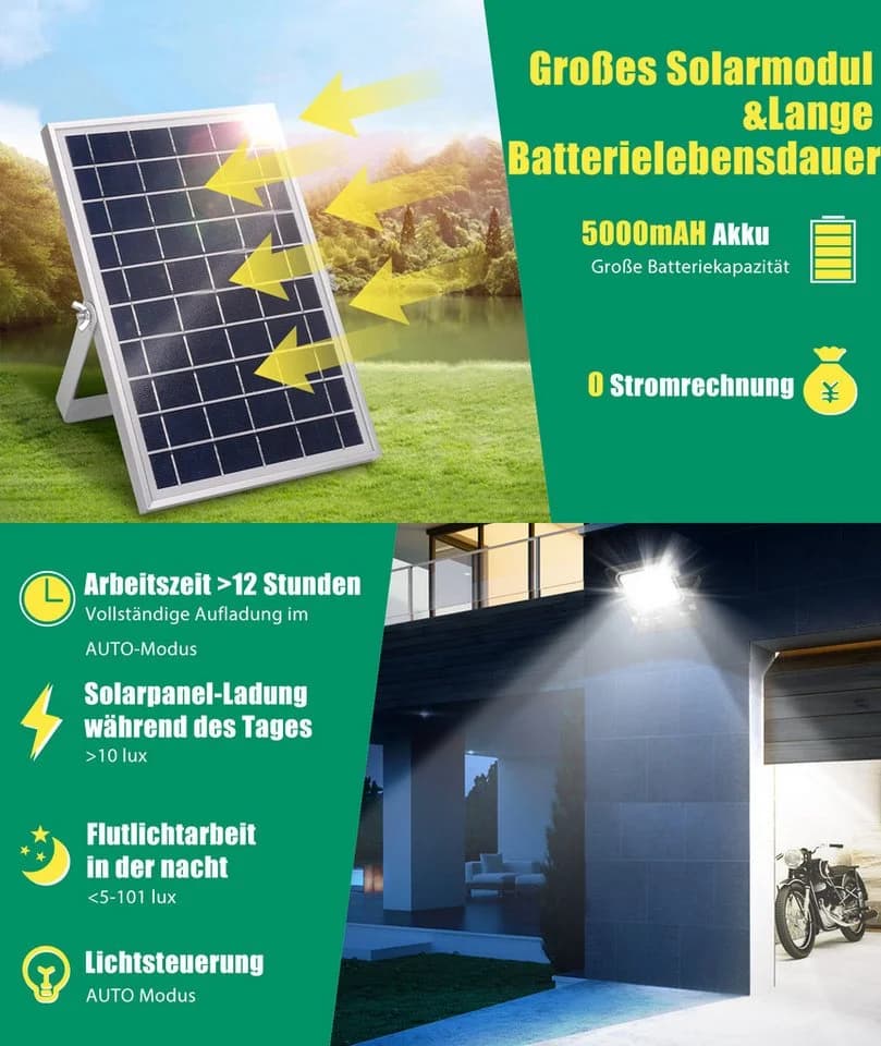Aigostar Solar LED Flutlichtstrahler 50W IP66 Dimmbar