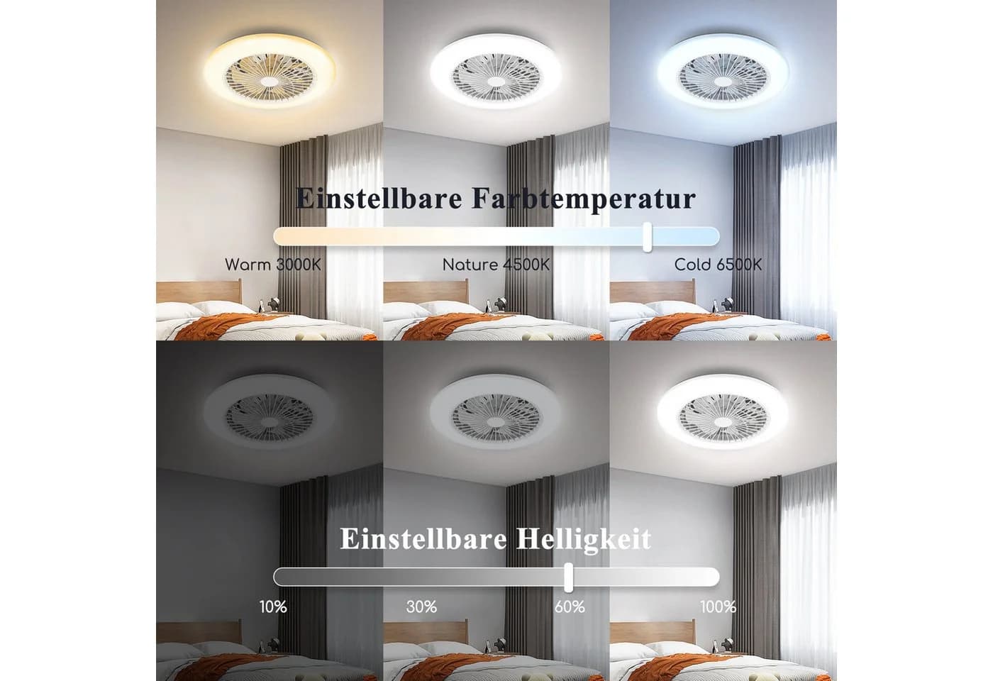 Aigostar Deckenventilator mit LED, DC-Motor & Fernbedienung, 40W