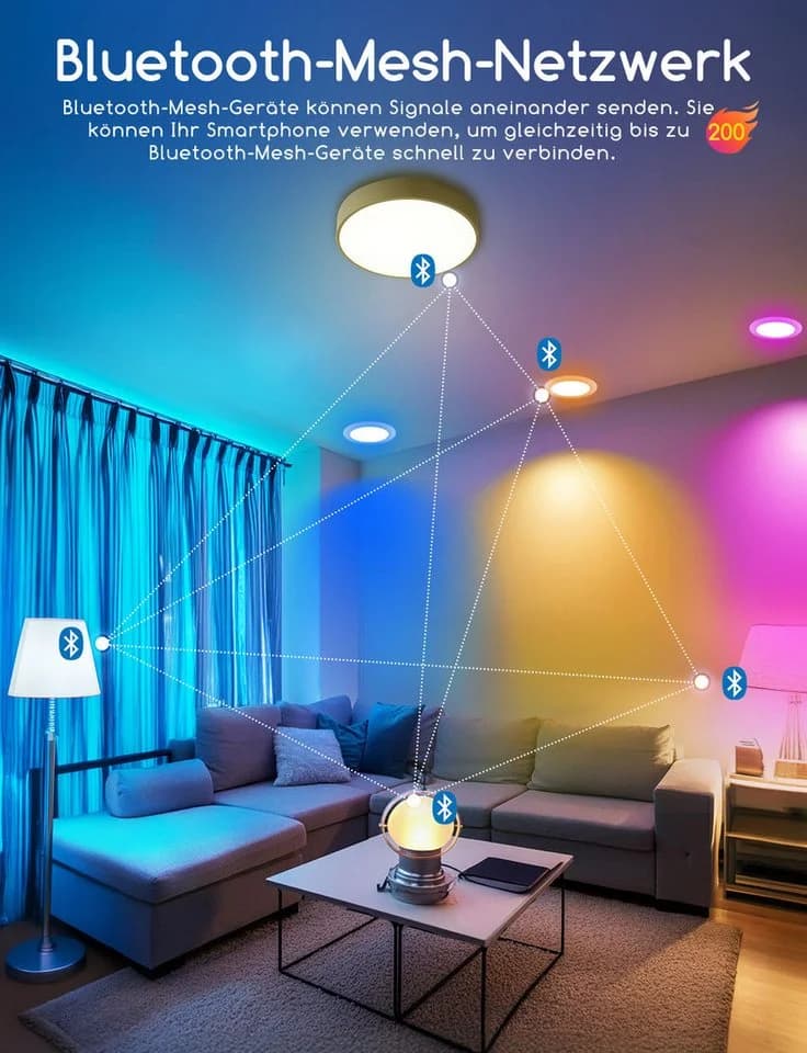 Moderne Einbauleuchte mit RGB und CCT Farben