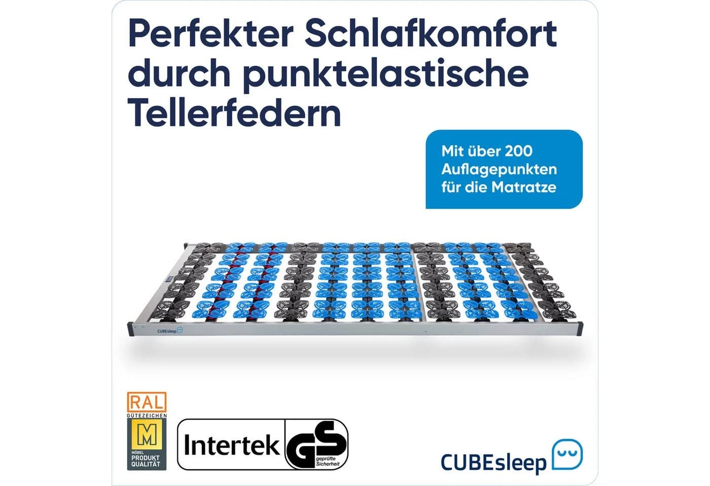 CUBEsleep Cloud Lattenrost 7-Zonen Tellerfeder Fertig Montiert