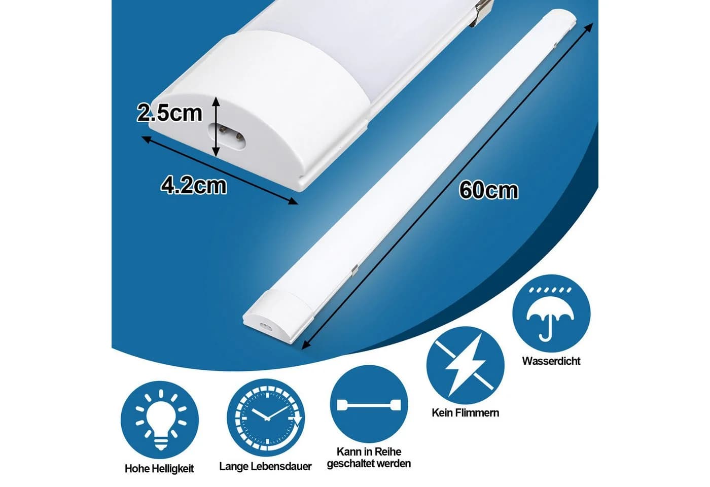 Clanmacy Außen-Deckenleuchte LED Feuchtraumleuchte 18W