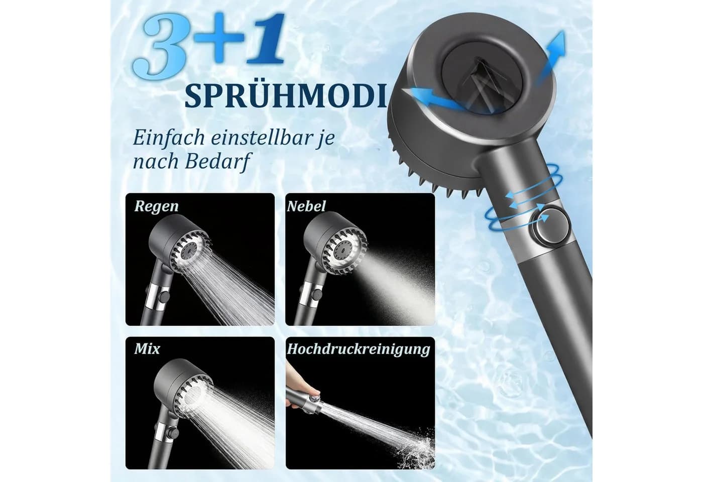 FOSMET Handbrause Gefilterter Duschkopf mit 4 Strahlarten