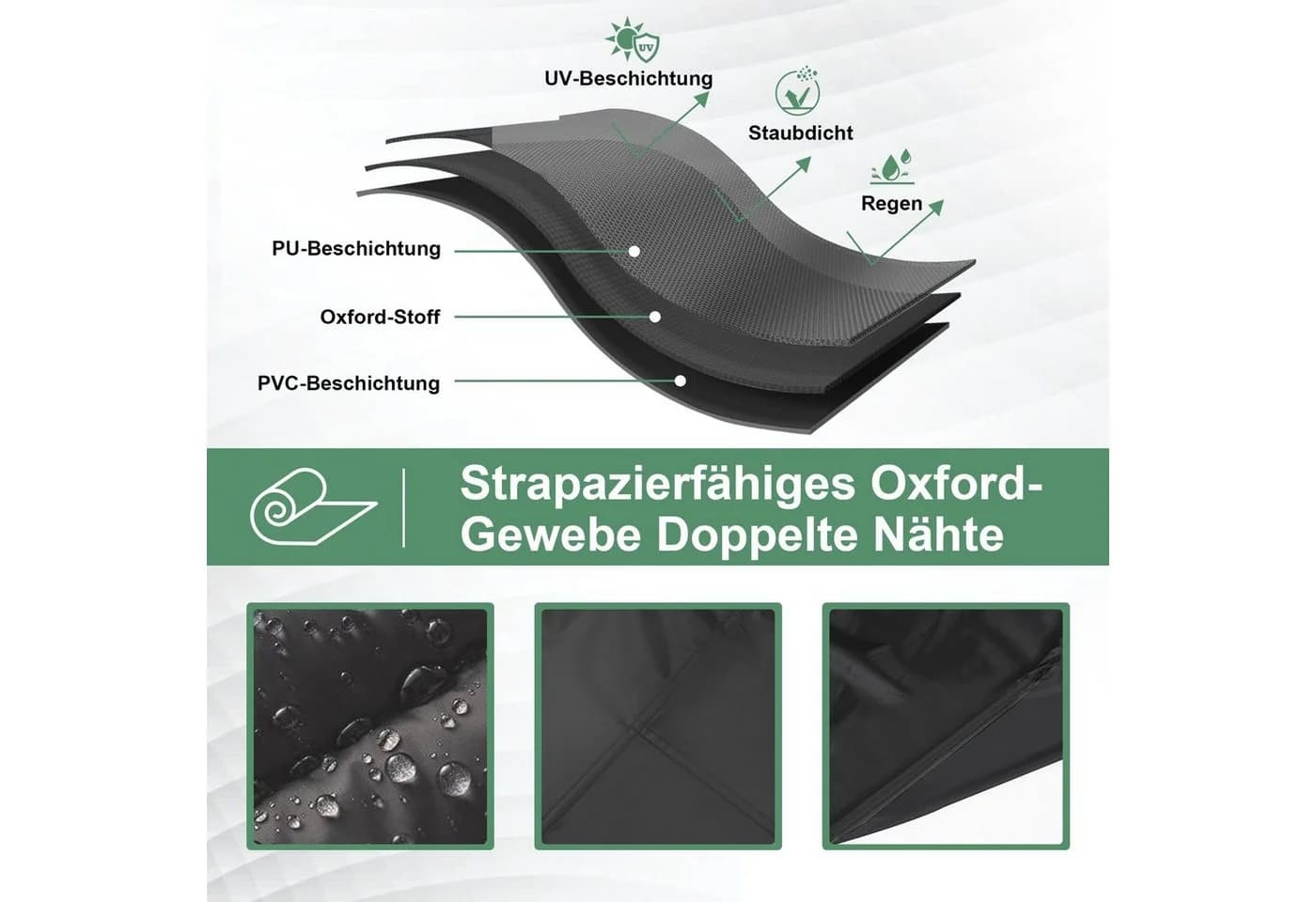 BTTO Gartenmöbel-Schutzhülle Rechteckig Staubdicht