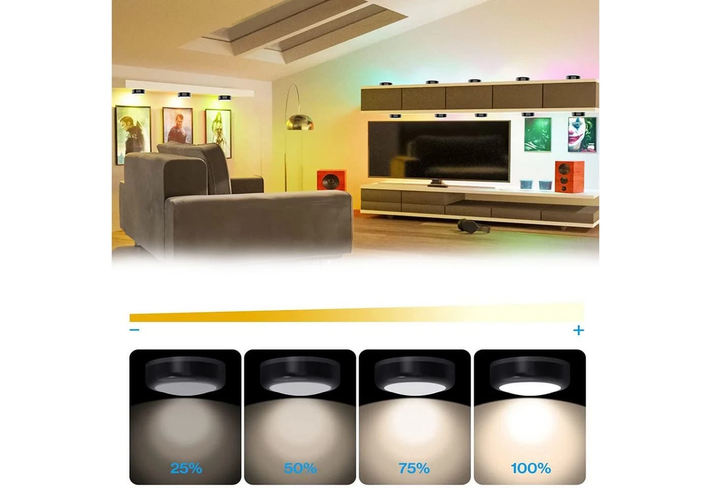 MUPOO LED Unterbauleuchte RGB Dimmbar Batteriebetrieben