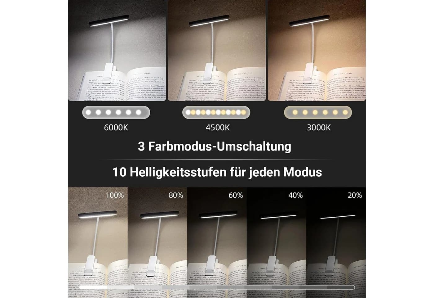 MUPOO LED Leselampe Klemmlampe USB Aufladbar 3 Farben 10 Helligkeitsstufen