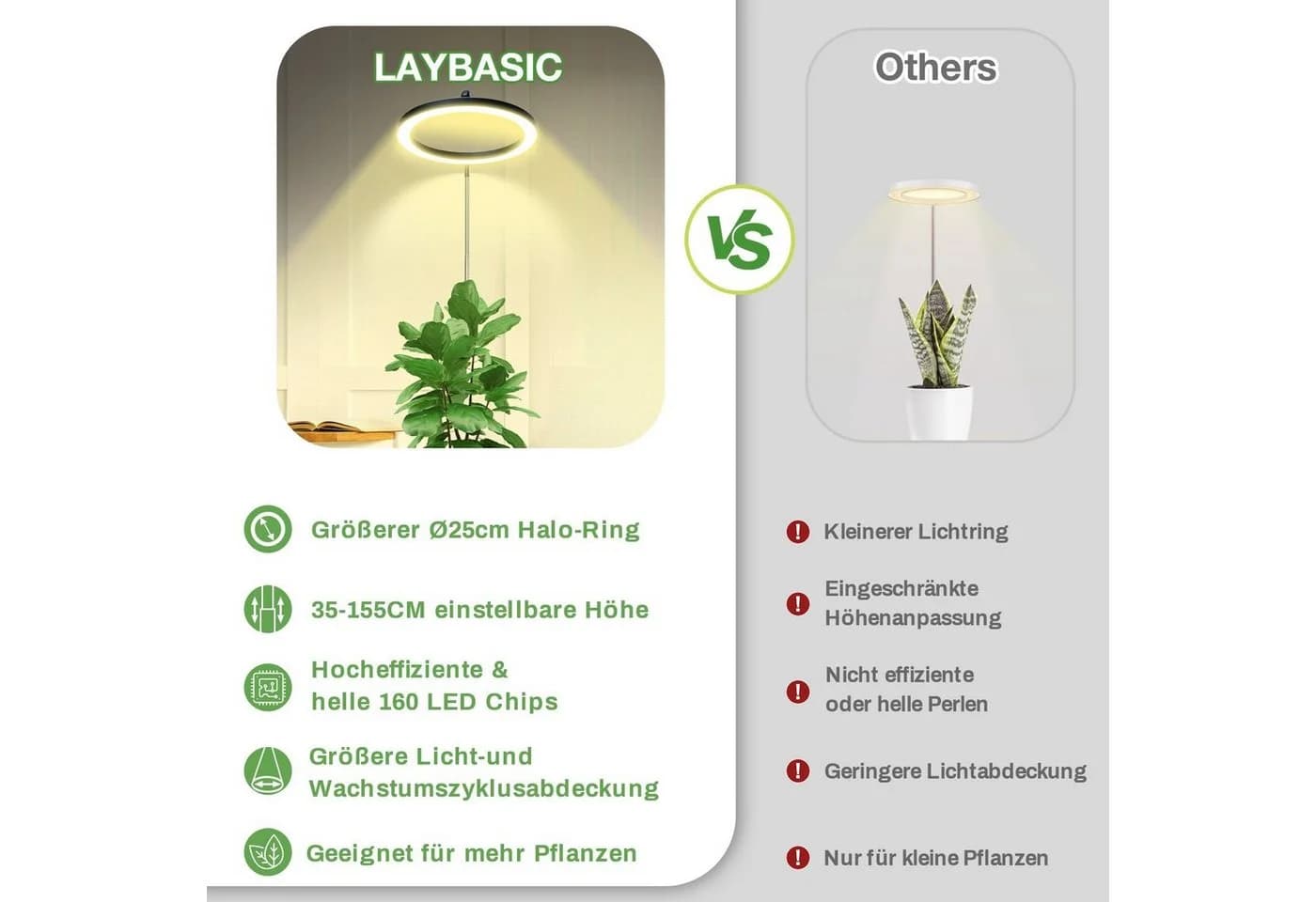 Laybasic Pflanzenlampe LED Vollspektrum mit Timer und Dimmfunktion