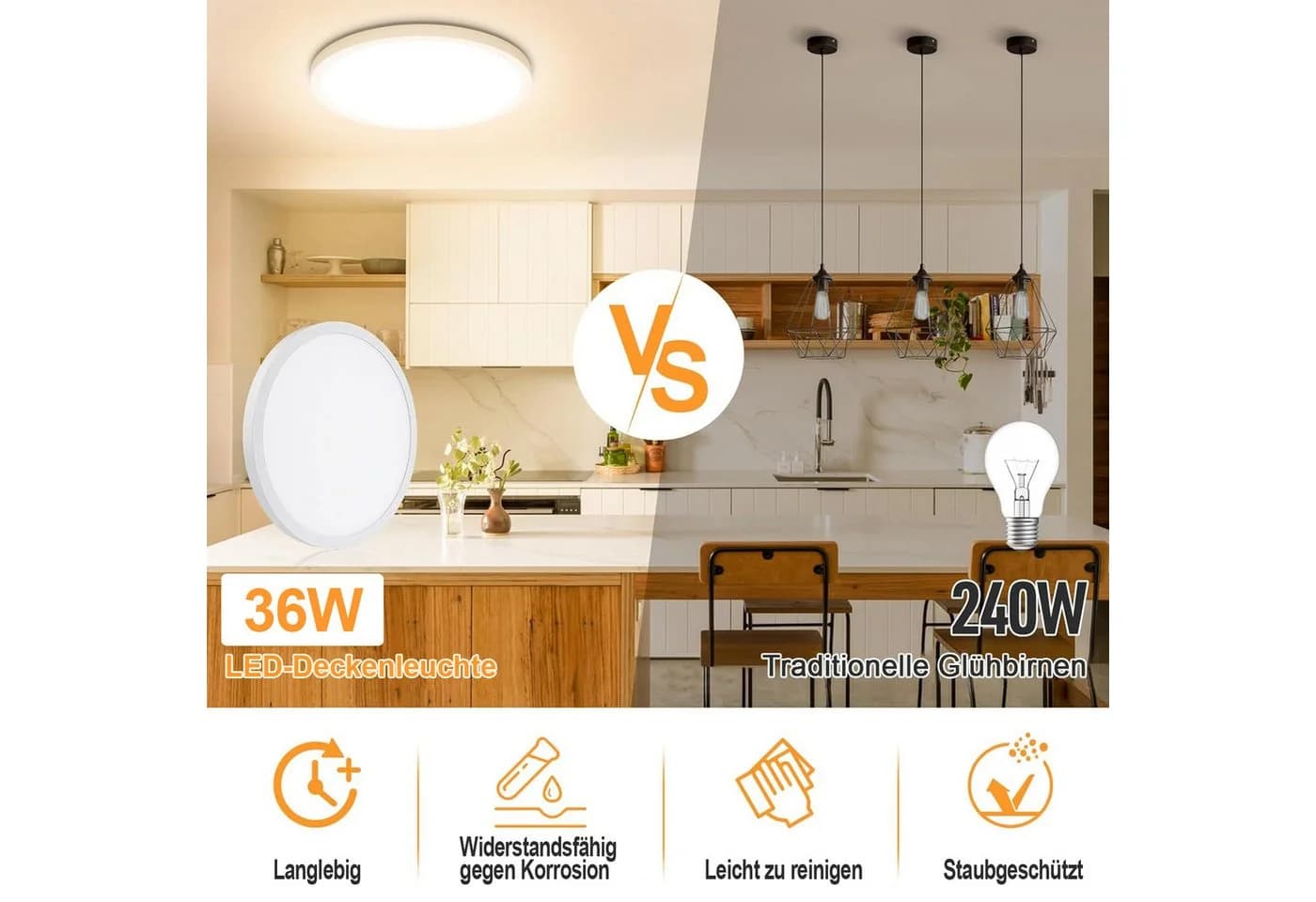 LMaxhome LED Deckenleuchte 37cm Rund Ultra Dünn 36W Warmweiß 4300lm