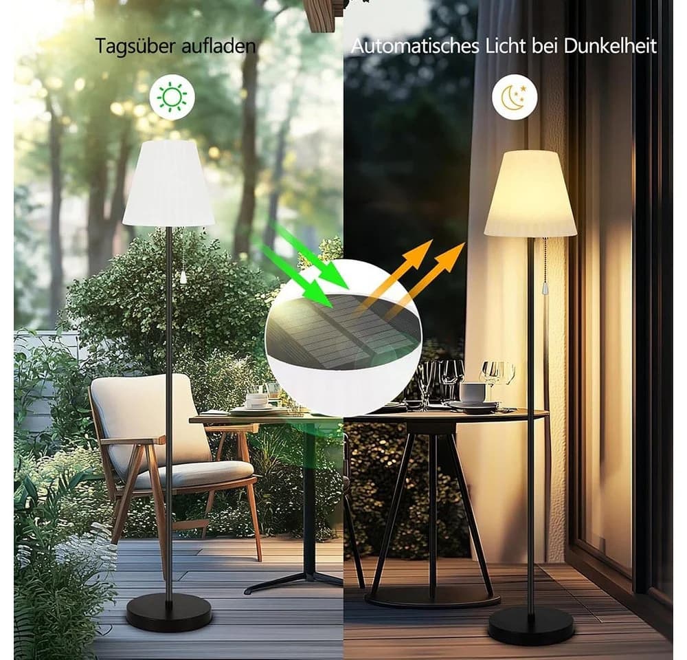LMaxhome Außen-Stehlampe LED Solarleuchte mit Fernbedienung
