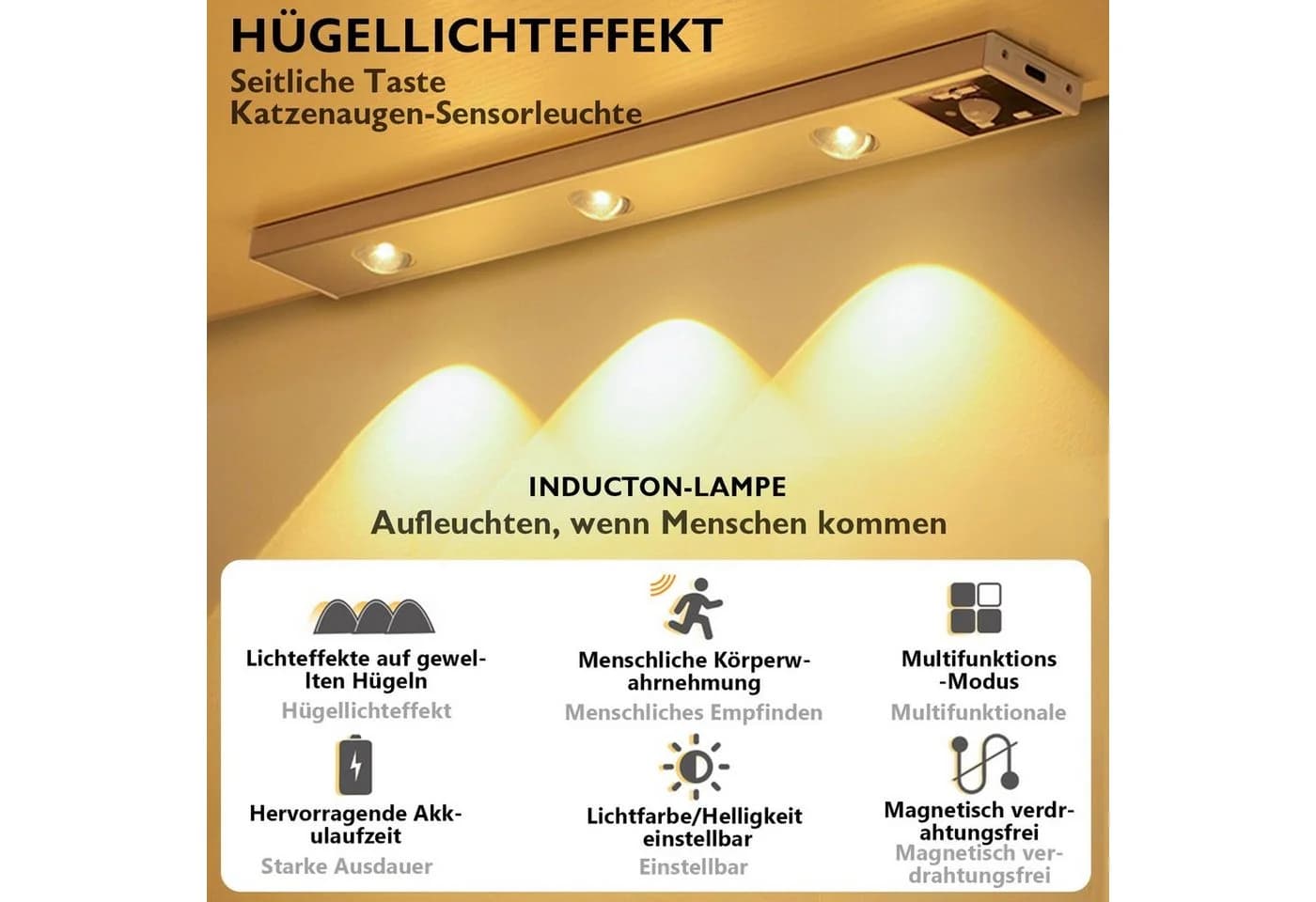 MUPOO LED Unterbauleuchte mit Bewegungsmelder Silber