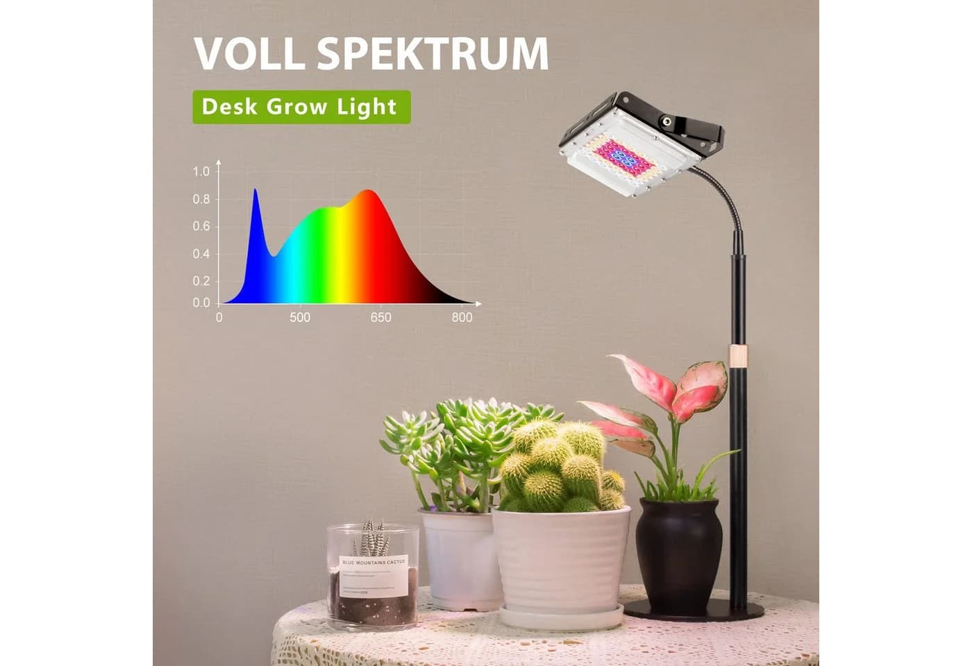 Rosnek Pflanzenlampe Vollspektrum-LED mit Timer & Dimmer