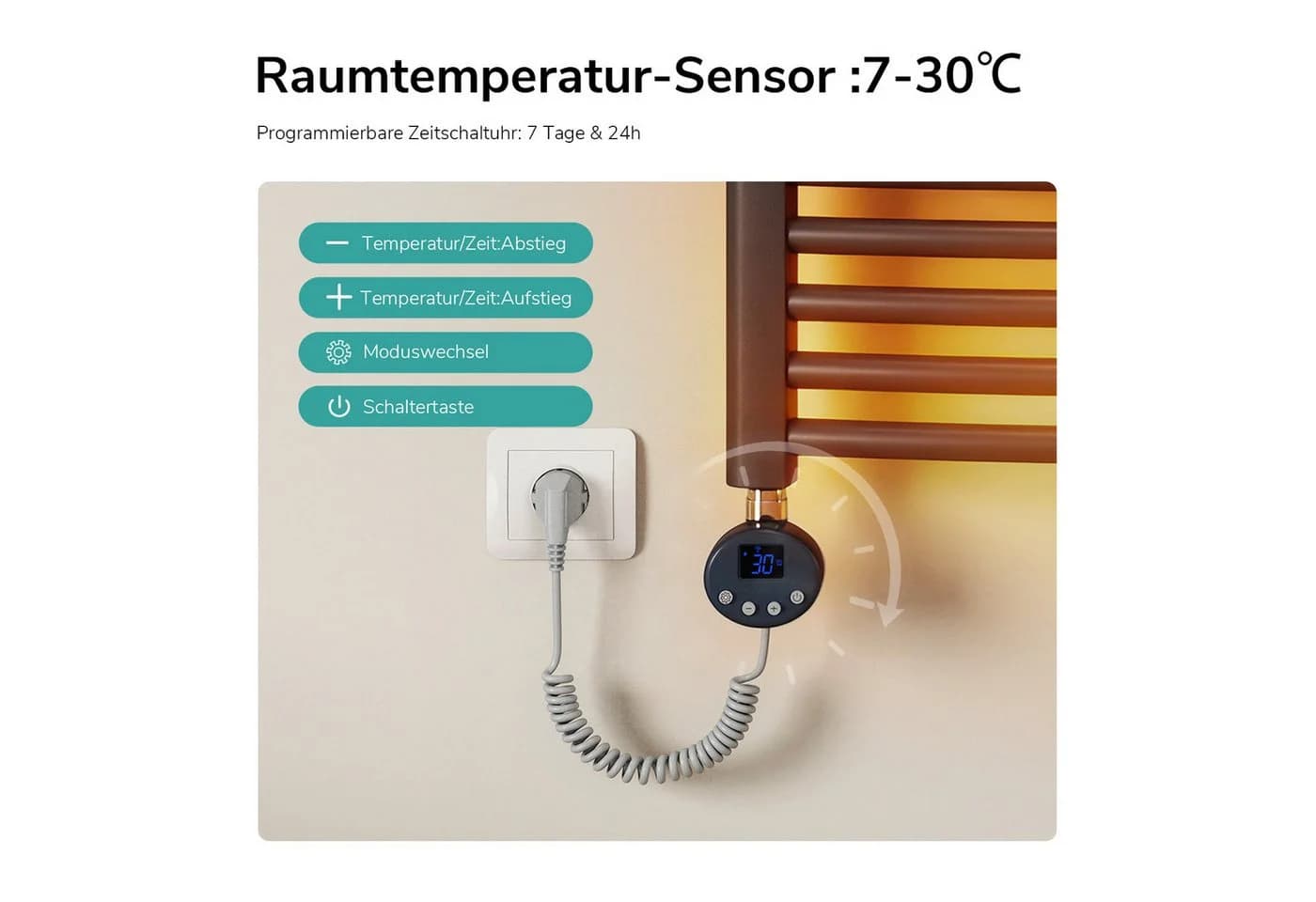 EMKE Elektrischer Badheizkörper 300W WiFi APP Steuerung 4 Heizmodi 7-Tage-Timer Boost Frostschutz