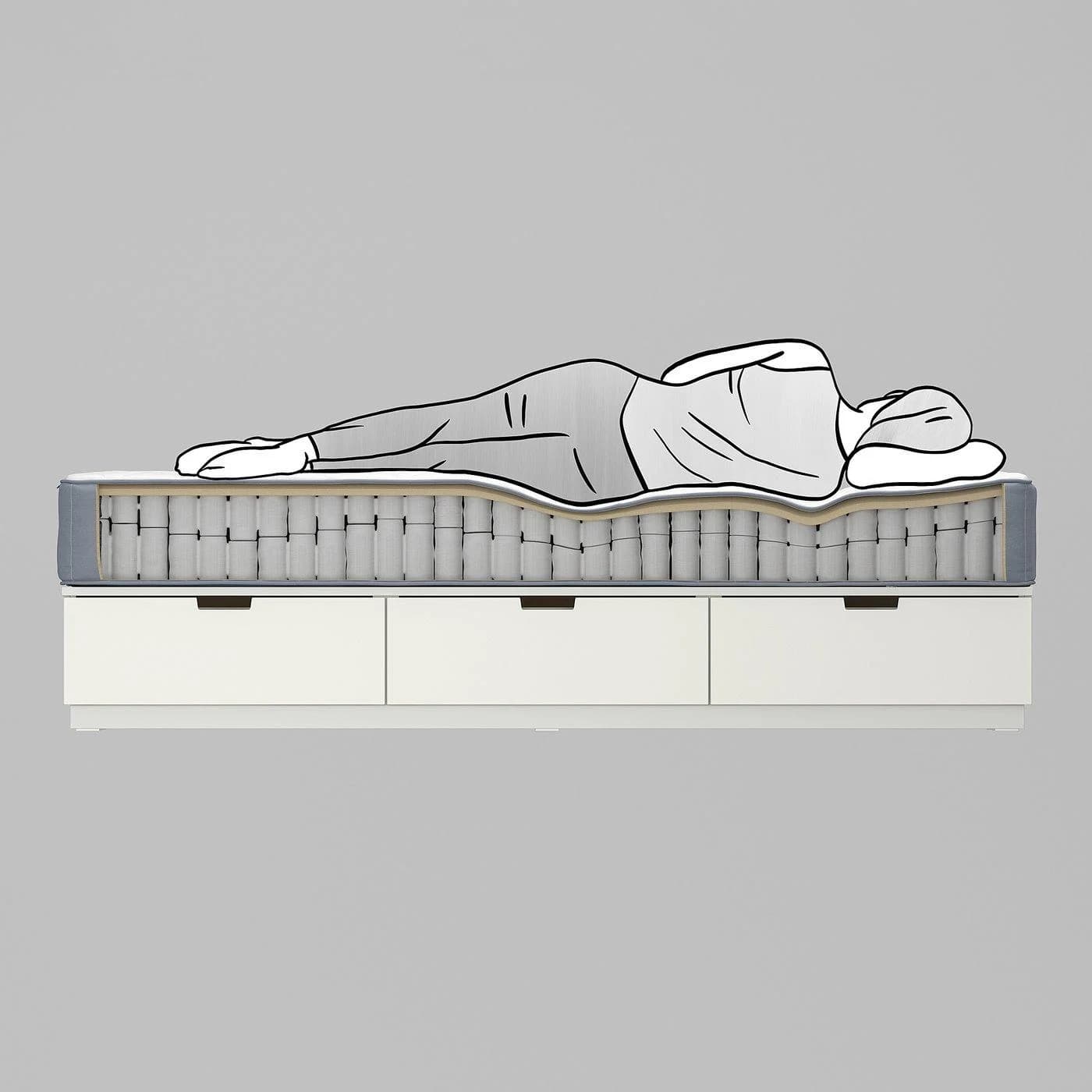 IKEA LYNGÖR Boxbett mit VÅGSTRANDA Matratze Dunkelgrau