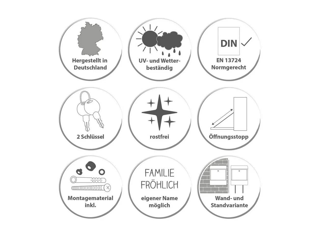 banjado Wandbriefkasten Stahl Jahresringe Anthrazit