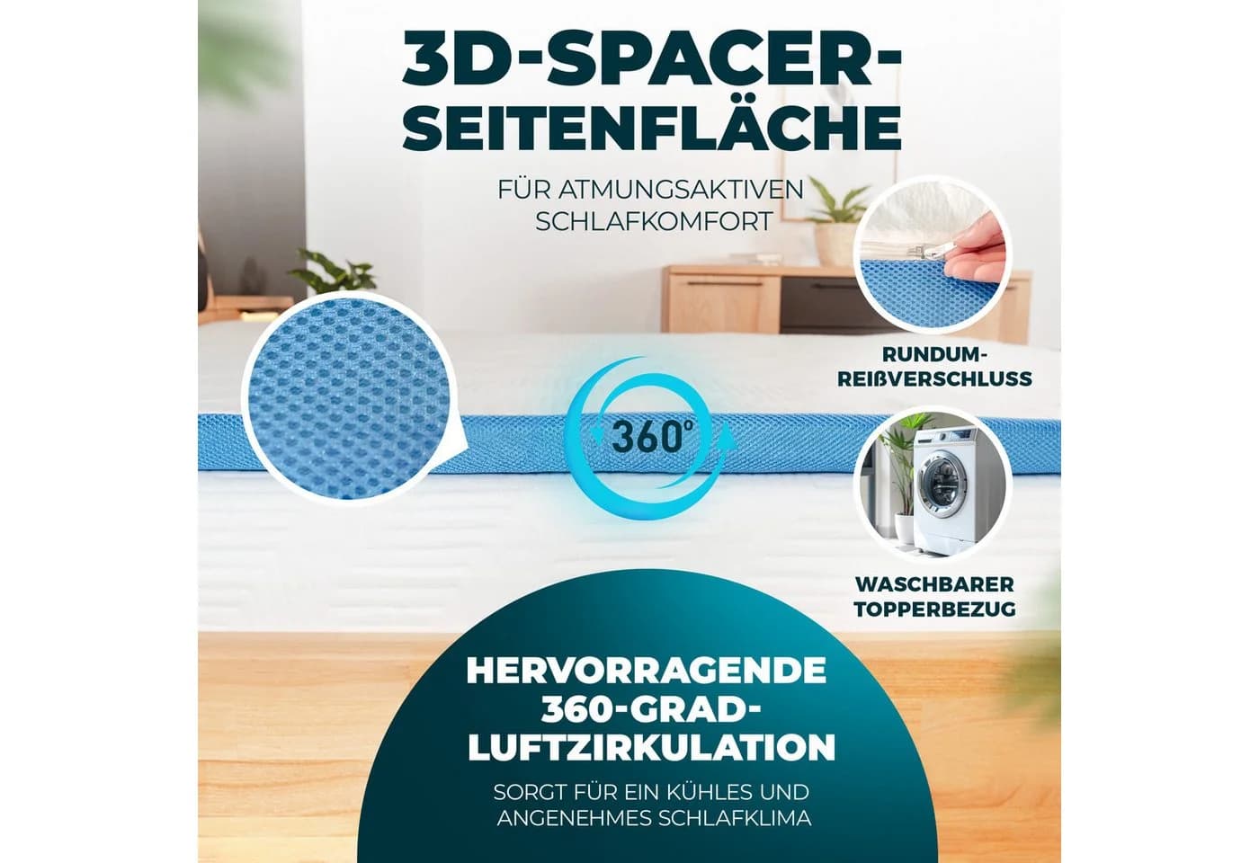 MARQA HOME Matratzentopper Blue Gel 4cm Memoryschaum mit Bezug