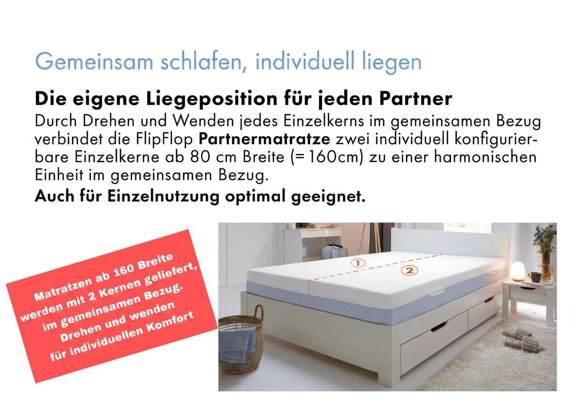 OTTO HOME NEUHEIT PREMIUM Flipper Hybrid Matratze 180x200cm