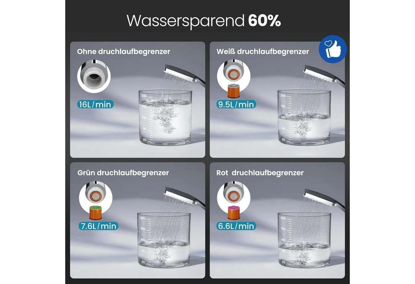 LuxusKollektion Handbrause Duschkopf Wassersparend 6 Strahlarten Silber