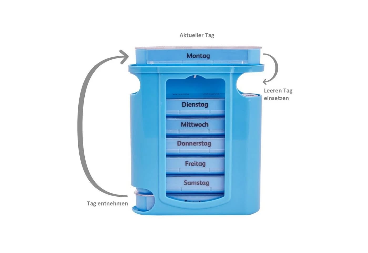 Wellgro Pillendose Tablettenbox 7 Tage 4 Fächer BPA-frei